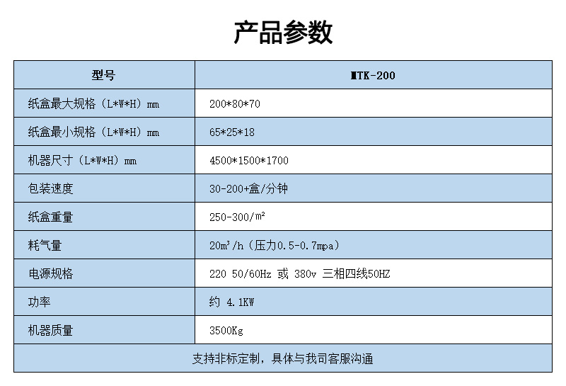 高速裝盒機技術參數 高速裝盒機技術參數